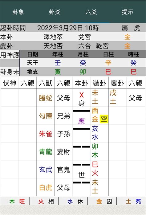 六親易經|07七講卦象六爻安上世應、六親、五行簡易口訣應用